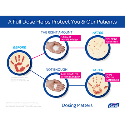 A Full Dose Helps Protect You & Our Patients